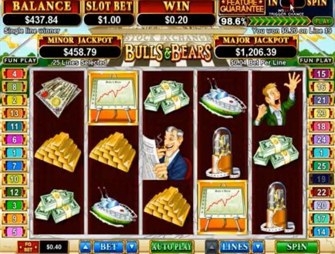 Bulls and Bears Video Slot