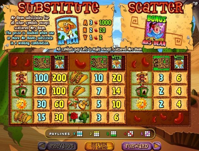 Jumping Beans Video Slot